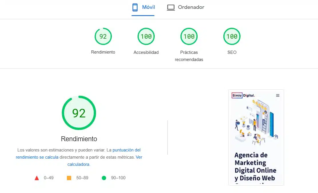 freelance-rendimiento-en-Google-móvil