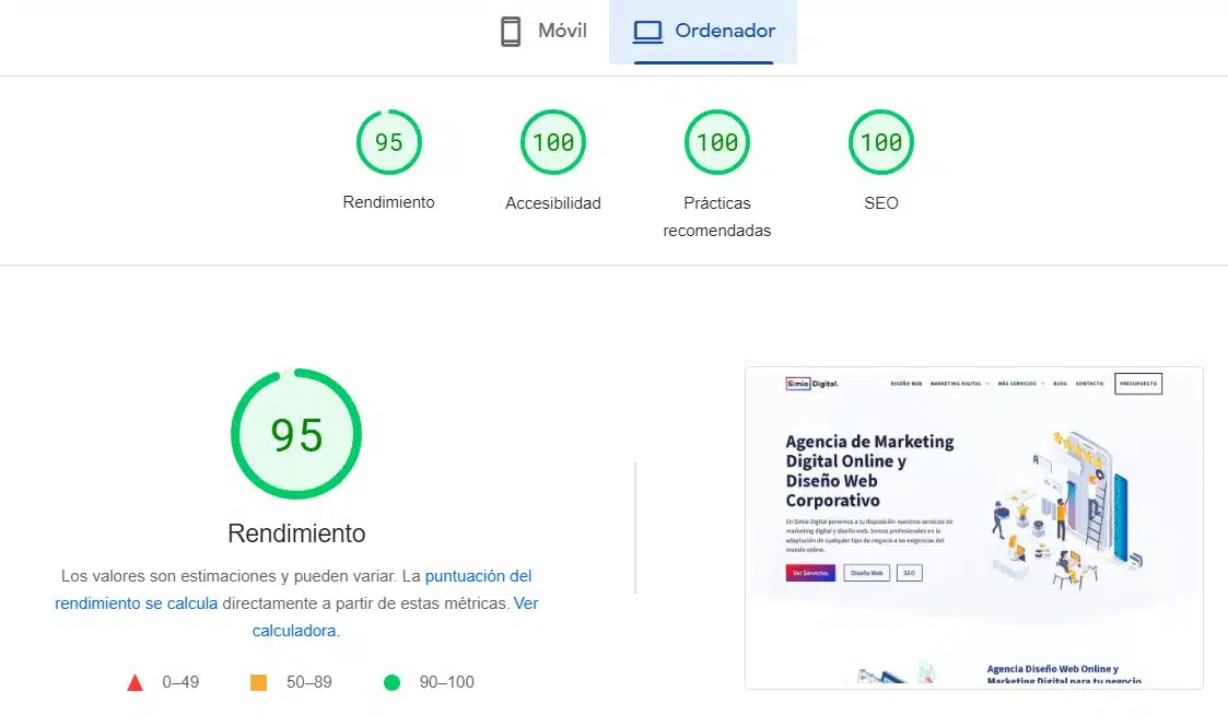 freelance-rendimiento-en-Google-pc